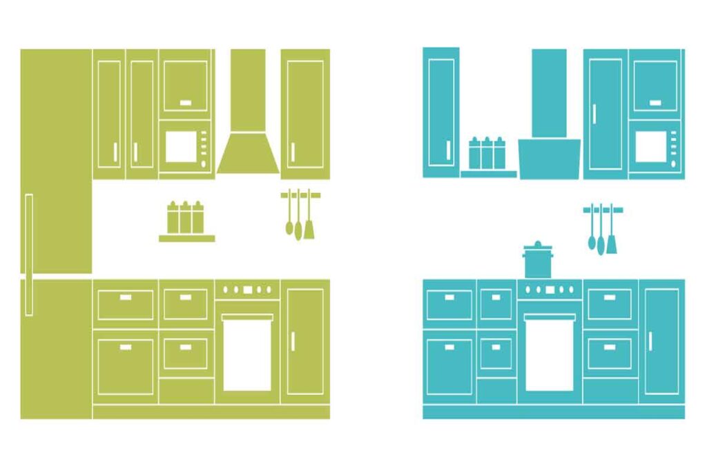 kitchen layout design  | Unique Home Design and Remodel
