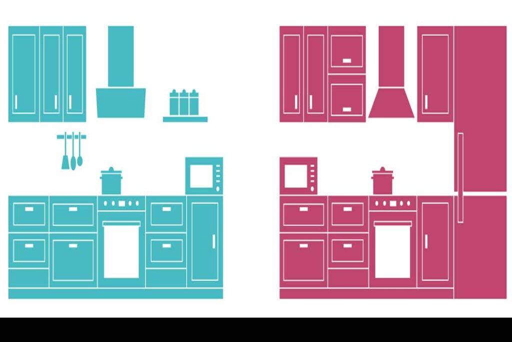 Explore essential kitchen remodel ideas that elevate the aesthetic appeal